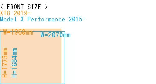 #XT6 2019- + Model X Performance 2015-
